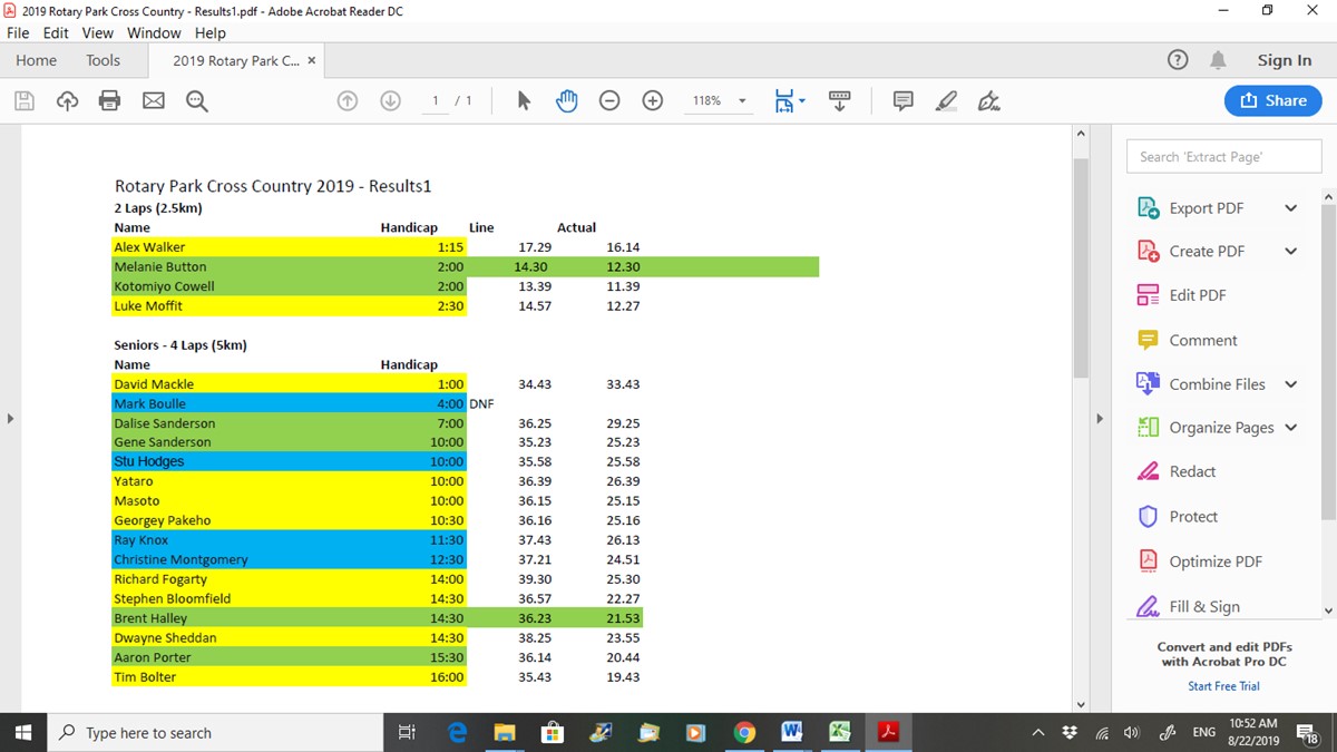 2019 Rotary Park X Country - Results1.png